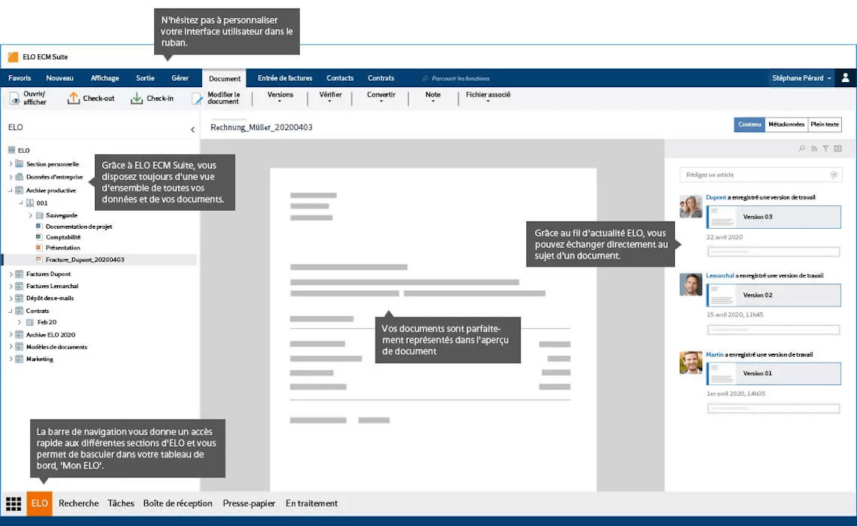 Elo digital exemple GED